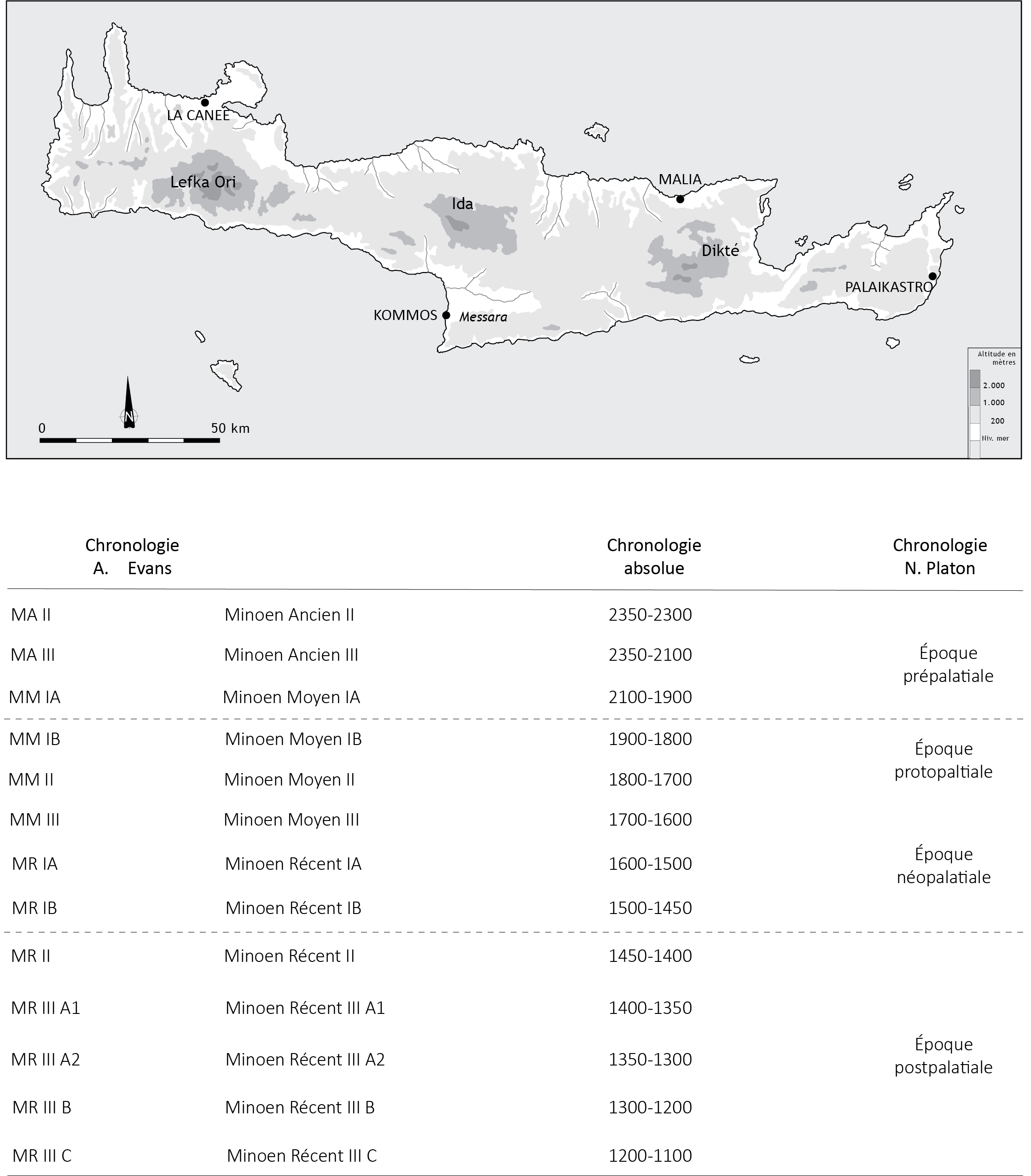 Localisation des sites et tableau chronologique de la Crète minœnne